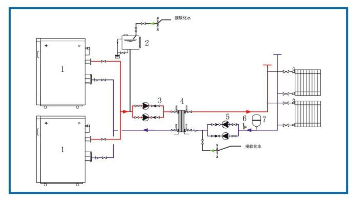 多臺(tái)燃?xì)忮仩t聯(lián)控的采暖循環(huán)系統(tǒng)