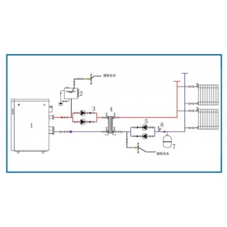 散熱器或地暖的采暖循環(huán)系統