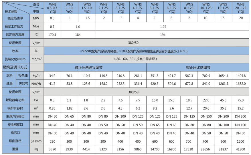 臥式承壓蒸汽鍋爐.png