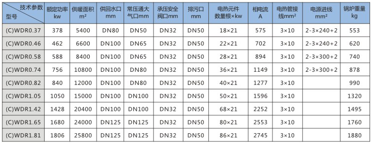 常壓電熱水鍋爐.png